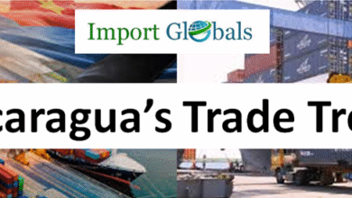 Nicaragua’s Trade Trends: A deep dive into the import and export trends